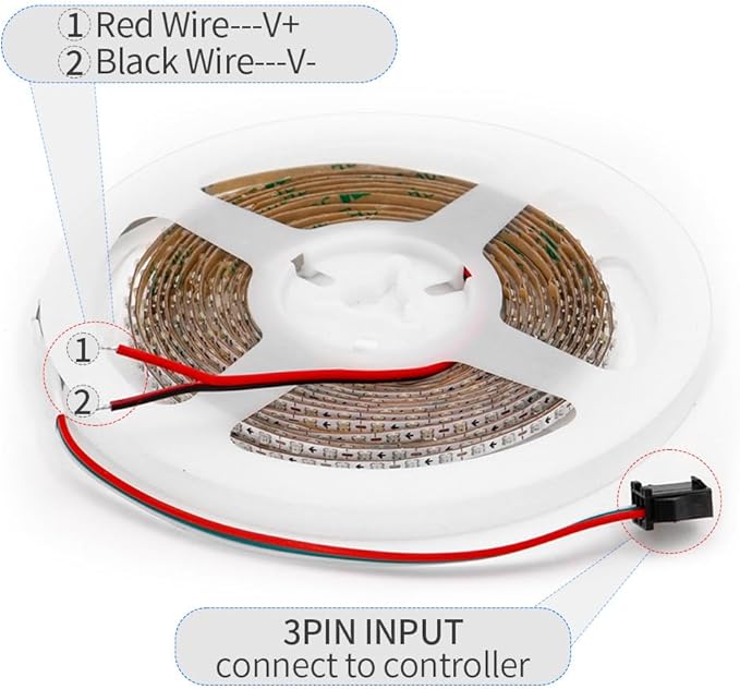 3.2FT WS2812B WS2812 2.7mm Ultra Narrow LED Strip,160LEDs/m Individually Addressable Dream Color Flexible Smart Light Tape for Bedroom,Kitchen,Stage,TV Backlight,DC12V