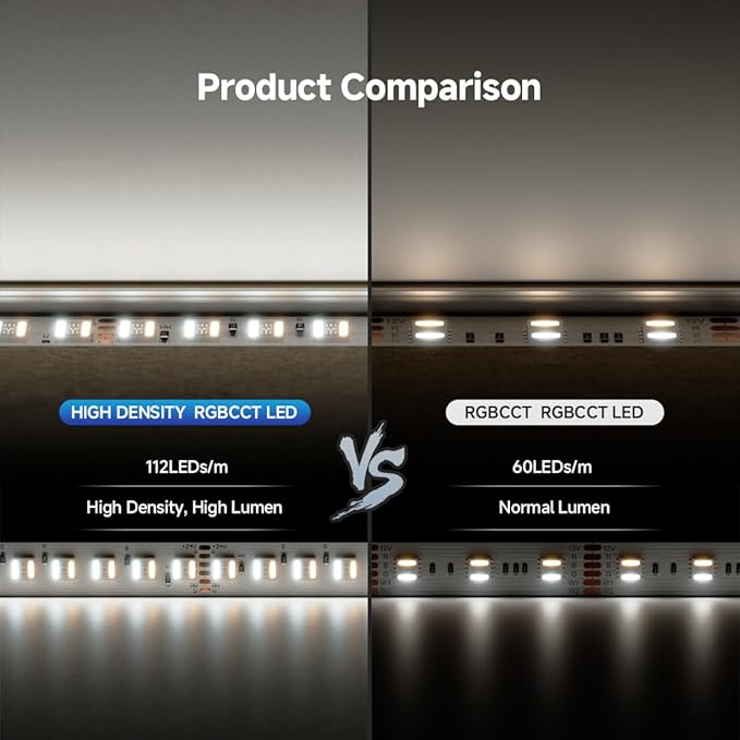 BTF-LIGHTING Highest Density RGBCCT 5 Colors in 1 LED 5050SMD RGB+ Tunable Color Temperature 2700K-6500K 16.4ft 112LEDs/m DC24V Multi-Colored IP67 14mm Width (No Adapter or Controller)