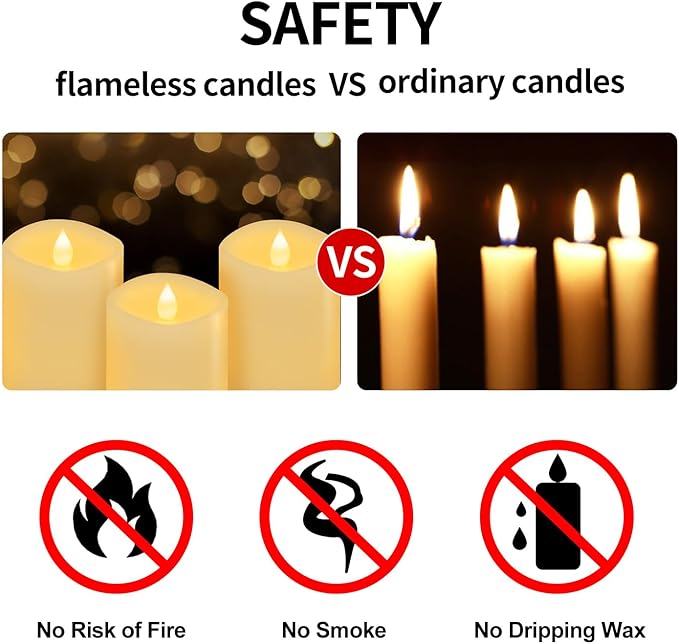 3″x4″ Flickering Flameless Candles Set of 3, 2AA Battery Life 600 Hours Battery Candles Flickering with Timer,4 inch Flameless Candles with Remote for Indoor/Outdoor, White