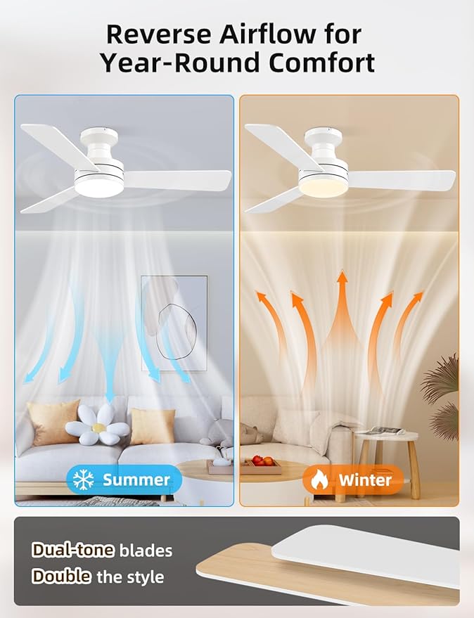 42" RGB Ceiling Fan with Light, Music Sync Smart Fan with Alexa/Google/App Control, Low Profile Flush Mount, 6-Speed Quiet DC Motor, 4 CCT Dimmable Lighting for Bedroom Living Room, White
