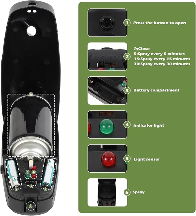 Automatic Air Freshener Spray Dispenser - Commercial and Home Use - Multiple Time Scent/Mist Release Settings for Room/Restroom Sprayer,Air Freshener not Included,Black