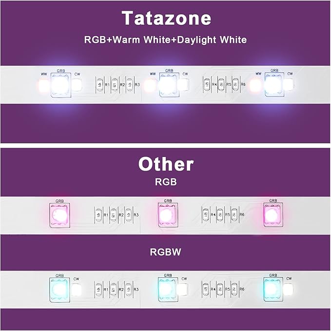 RGBWW Bluetooth LED Strip Lights, 65.6ft Tunable White 3000K to 6500K+RGB Led Light Strips, Music Sync Color Changing Indoor LED Rope Lights for Cabinet, Bedroom,2 Roll of 32.8ft