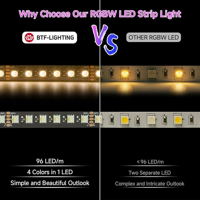 BTF-LIGHTING 5050 RGBW RGB+Warm White(2700K-3000K) 4 Colors in 1 LED 5m 16.4ft 96LED/m DC24V Multi-Colored LED Tape Lights IP67 Waterproof Black 14mm PCB for Home Decoration(No Adapter or Controller)