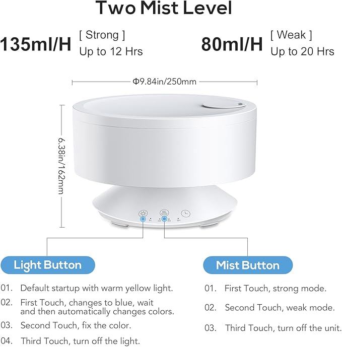 Large Humidifiers Easy to Clean,1.6L, Essential Oil Diffuser, Colorful Light,Ultrasonic Top Fill Cool Mist Humidifiers for Bedroom Baby Plants,Ultra Quiet,Last up to 20 Hrs,Levoair