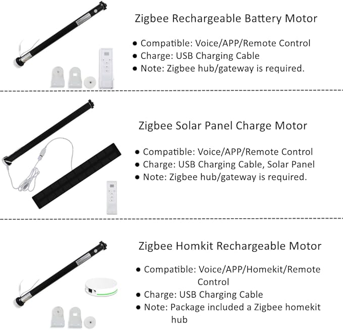 Blindsmart Rechargeable Tuya Zigbee Roller Blinds Motor for 38mm Tube, Motorized Window Shades Automatic Blinds Curtain Opener APP Control, Zigbee Hub Required (Only Motor)