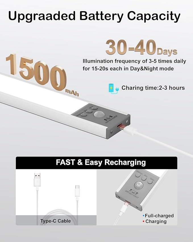 Diomart Wireless Under Cabinet Lighting with Motion Sensor, Dimmable LED Closet Lights, 1500mAh Rechargeable Battery, Magnetic Mount for Kitchen, Stairs, Closet - 3Pack