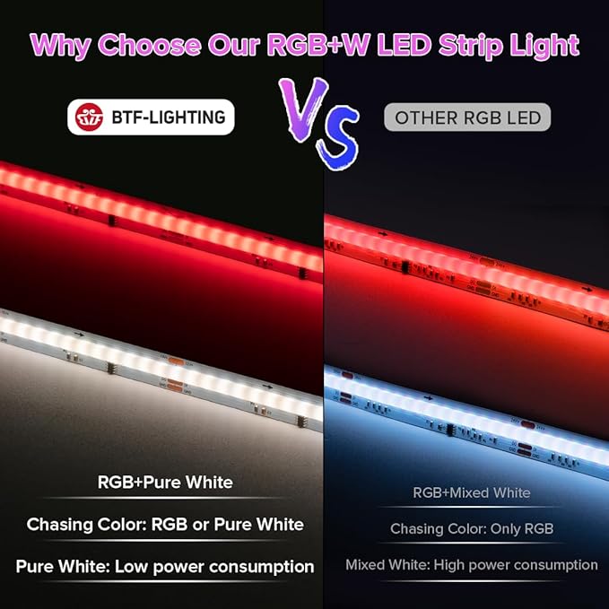 BTF-LIGHTING FCOB COB LED Strip WS2814 IC RGBW 6000K Flexible High Density Color Chasing Uniform Light 16.4FT DC12V 16IC/m 10mm Width for Home DIY Lighting Projects(No Adapter or Controller)