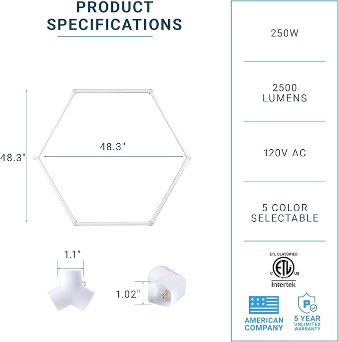 PARMIDA Hexagon LED Garage Lights, Ultra Bright 250W, 25000LM, ETL/FCC, 5 Color Selectable, Honeycomb Modern Ceiling Lighting System for Garage, Workshop, Gym, Shop, Basement (25 Pack, 5 Grids - 5CCT)