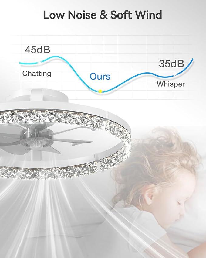 addlon Ceiling Fans with Lights and Remote, 20'' Low Profile Ceiling Fans, 3000-6000K Dimmable Modern Flush Mount LED Fan Light, Fandelier Ceiling Fan for Bedroom, Kitchen, Living Room, White