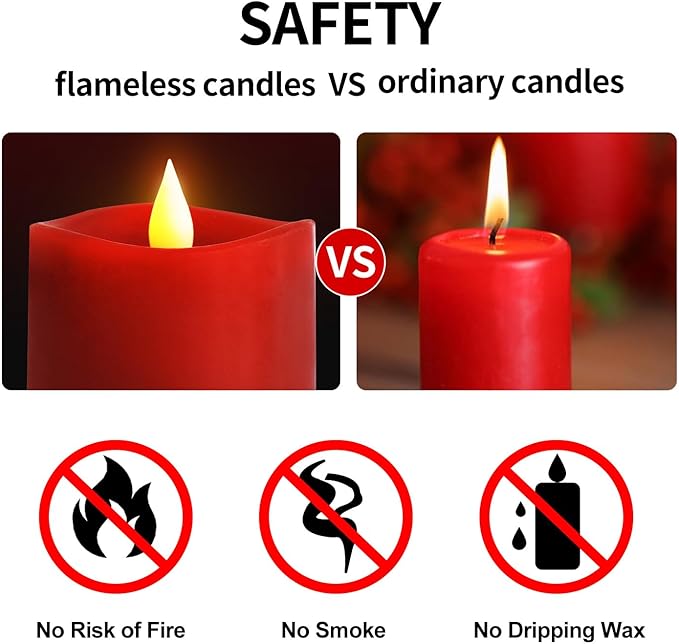 3x4 Flickering Flameless Candles Set of 3, 2AA Battery Life 600 Hours Battery Candles Flickering with Timer,4 inch Flameless Candles with Remote for Indoor/Outdoor, Red