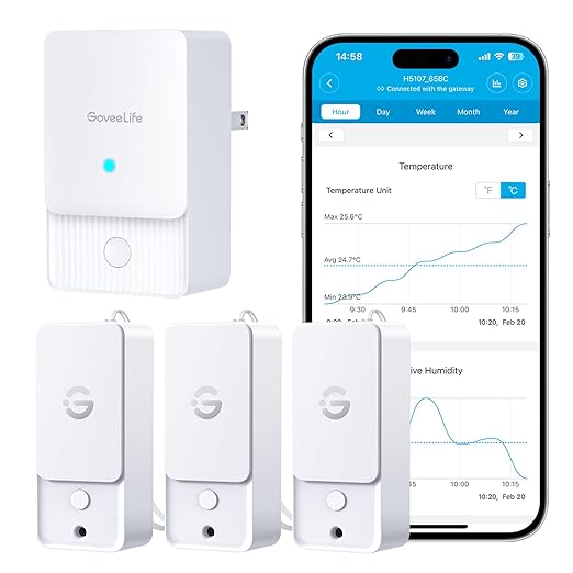 GoveeLife Indoor WiFi Thermometer Hygrometer 3Pack, Smart Humidity Temperature Sensor with IP 65 Waterproof, App Notifications, 2-Year Free Data Storage Export, Temperature Humidity for Home Patio