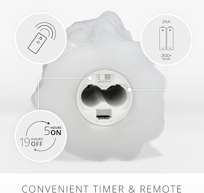 Luminara Heavy Wax Drip Flameless LED Candle, White 2.5" x 6.5", Timer Function, Real Wax Pillar, Battery Operated Unscented Safe, Long-Lasting
