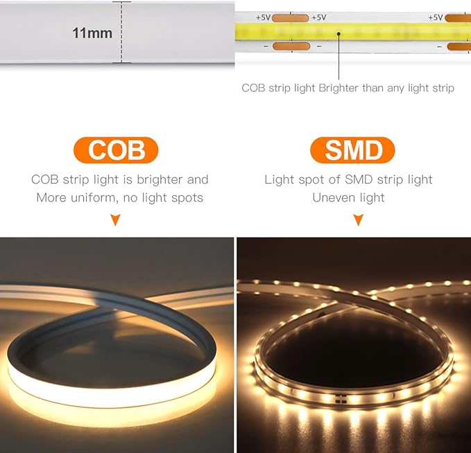 3.3FT/1M Motion Activated COB LED Strip Light 5V USB Motion Sensor Neon LED Rope Light Indoor Under Bed Lights 3500k Warm White LED Under Closet Lights for Stairs, Under Bed, Closet, Cabinet