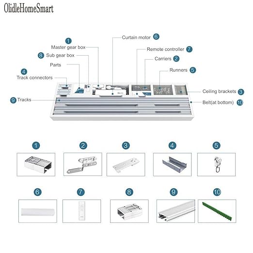 DIY WiFi Smart Automatic Curtain Motor Track System, Automatic Curtain Motor, Blinds Tracks, Length can be Customized (White, 2.2m)