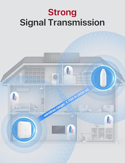 X-Sense Indoor WiFi Thermometer Hygrometer, Room Thermometer with App Control, Temperature Sensor for House, Room, Wine Cellar, Basements, Data Storage Export at No Charge, 3 Sensors & 1 Base Station