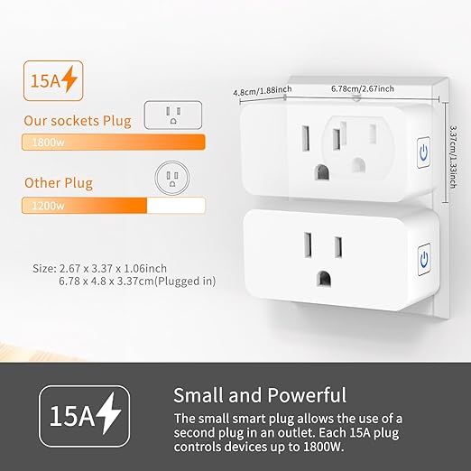 Smart Plug Mini with Energy Monitoring, 2.4G Wi-Fi Outlets Support Alexa, Google Assistant, SmartThings, Tuya Smart Plug, Timer, ETL & FCC Certified,1 Pack