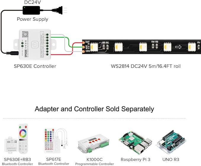 BTF-LIGHTING WS2814 IC RGBW RGB+Warm White (Similar WS2812B) Addressable DC24V 16.4FT 60LED/m 10pixel/m Flexible 4 Colors in 1 Dream Color LED Strip IP65 for Home Decor (No Adapter or Controller)