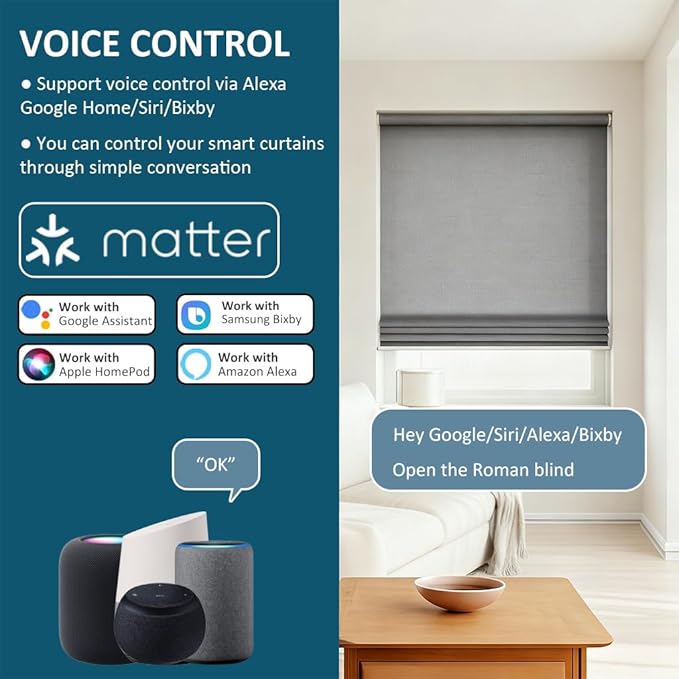 Matter Over Thread Smart Roller Shade Motor with Solar Panel, 3200mAh Rechargeable Electric Blind Motor for 1.5" Tube, DIY Retrofit Kit Compatible with HomeKit Alexa Google Home (1.3 N.m Torque)