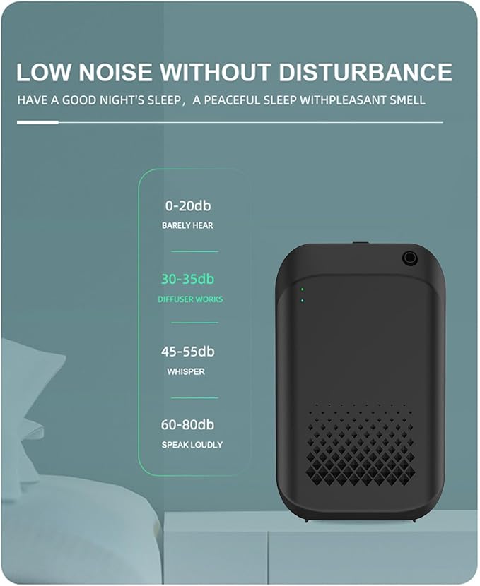 Zunate Bluetooth Smart Scent Air Machine, 150ml Aromatherapy Diffuser with App Control, Wall Mountable Essential Oil Nebulizer for Home Hotel Spa Office Fragrance (Black)