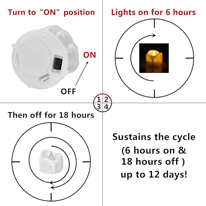 eLander LED Tea Lights Flameless Candle with Timer, 6 Hours on and 18 Hours Off, 1.4 x 1.3 Inch, Warm White, [12 Pack] (New Warm White)