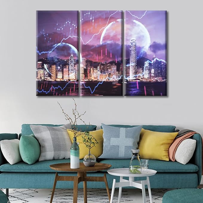 Analysis Concept Pictures Wall Decor for Living Room 3 Piece Forex Chart Drawings Over Cityscape Paintings Black and White Wall Art Posters and Prints Stretched and Framed Ready to Hang (36"Wx24"H)