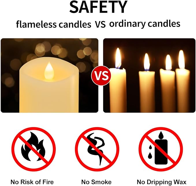 3x4 Flameless Candles Set of 1, 2AA Battery Life 600 Hours Battery Candles Flickering with Timer, 4 inch Flameless Candles with Remote for Indoor/Outdoor, White