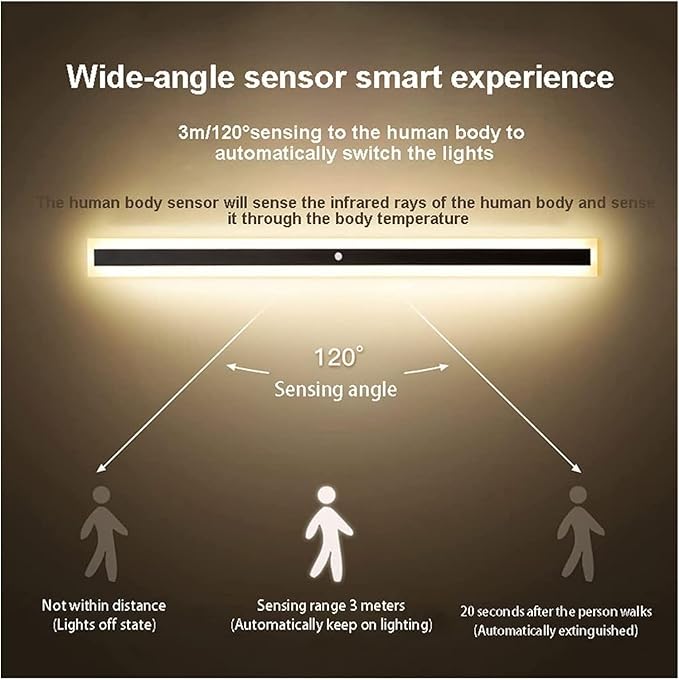 Wall Lamp Light LED Motion Sensor Wall Light Strip Linear Wall Lamp, Indoor Human Body Motion Activated Sensor Wall Sconce Night Lights, Minimalist Bedroom Bedside Lamp