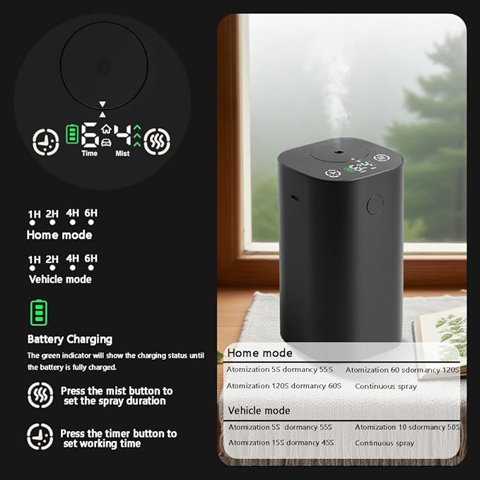 Waterless Diffuser for Essential Oil Rechargeable Scent Diffuser Machine, 0.7 Fl.Oz. 20mL Capacity, 4 Countdown Timers & 4 Mist Levels for Home, Room, Car, Office, Christmas Decorations Indoor, Black