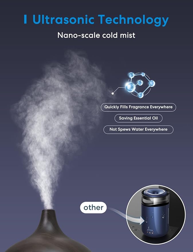 Meross Smart WiFi Essential Oil Diffuser Works with Apple HomeKit & Alexa, Ultrasonic Aromatherapy Diffuser & Mist Humidifier with Voice & APP Remote Control, Schedule & Timer, RGB Light