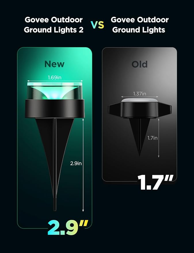 Govee Outdoor Ground Lights 2, 50ft Patio Decorations, 15 Pack RGBIC Pathway Lights with 100LM Warm White, IP67 Waterproof, 63 Scene Modes, Works with Alexa, Google Assistant