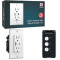 Lumary Smart USB Outlet with Type-C & USB-A Ports, WiFi in-Wall Outlet Compatible with Alexa & Google Home, Remote & Voice Control, Timer, FCC Certified, Tamper-Resistant, 1 Pack