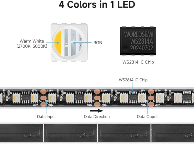 BTF-LIGHTING WS2814 IC RGBW RGB+Warm White(Similar WS2812B) DC12V 16.4FT 84LED/m 28pixel/m 4 Colors in 1 Dream Color Addressable LED Strip 14mm Width PCB IP67(No Adapter or Controller)
