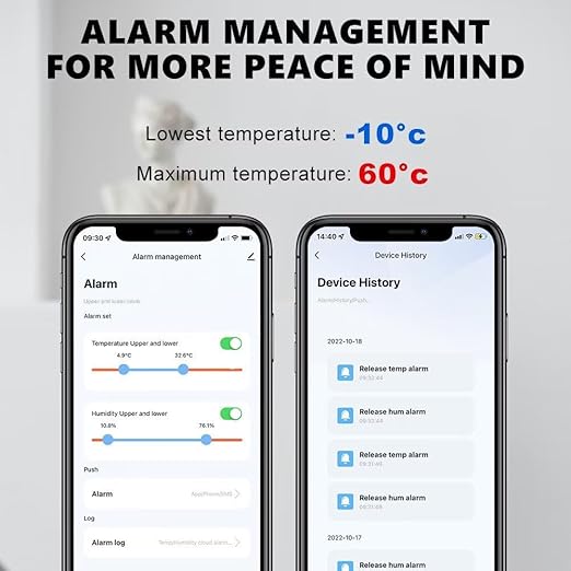 WiFi & Bluetooth Temperature and Humidity Sensor,No Hub Required,Compatible with Alexa and Google Home,for Home, Baby Rooms,Greenhouses Accessories, Garages, Office 1Pack(No Include Battery)