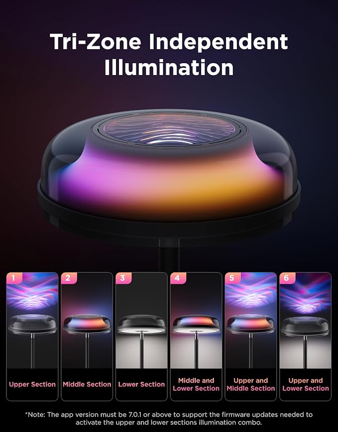 Govee Uplighter Floor Lamp for Living Room, RGBIC Ripple Projector, Floor Lamp for Bedroom, Compatible with SmartThings, Alexa, and Matter, LED Modern Corner Floor Light, Warm Cool White Standing Lamp