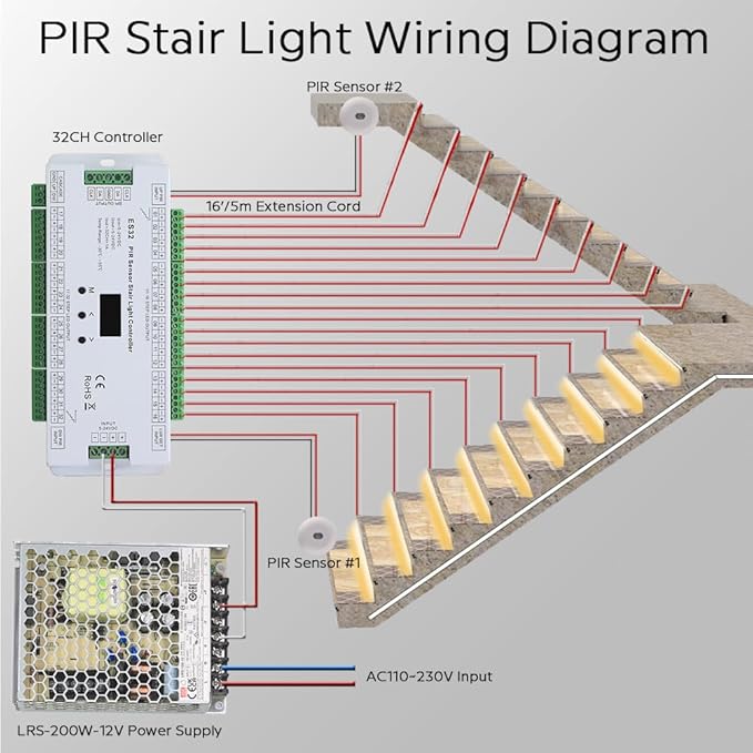 ES32 Motion Sensor Step Lights Indoor 3000K Warm White Linear COB LED Strip for 4ft Cuttable Stairs, 20 Stair Controllable Tread Light Strips (Complete Kit Items) (3000k)