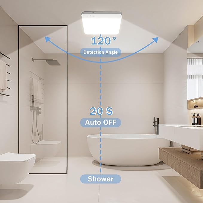 Rechargeable Motion Sensor Ceiling Light with Remote - Magnetic Wireless Closet Lights, 400LM Closet Lights Motion Sensored Indoor for Bathroom Closet Pantry and Hallways