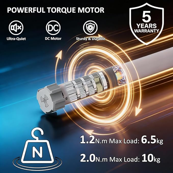 Smart Roller Shade Motor Retrofit Kit Matter Over Thread, Wireless Electric Blind Motor for 1.5" Tube, 2600mAh Rechargeable, Solar Panel, Remote Control, Compatible with Alexa/HomeKit/Google Home
