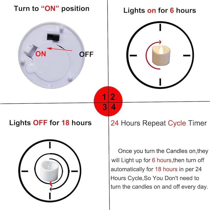 Flickering Flameless Led Tealight Candles with Timer, 6 Hours On and 18 Hours Off in 24 Hours Cycle Automatically Battery Votive Candles for Home Decoration,12 Pack,Warm White