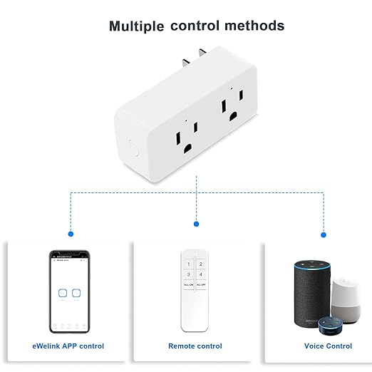 Ewelink 16a WiFi Smart Plug, App Remote Control Timer Outlet Power Socket with 2.4Ghz Transmitter, 2-in-1 Compact Design, Compatible with Alexa,Google Home, SmartThings