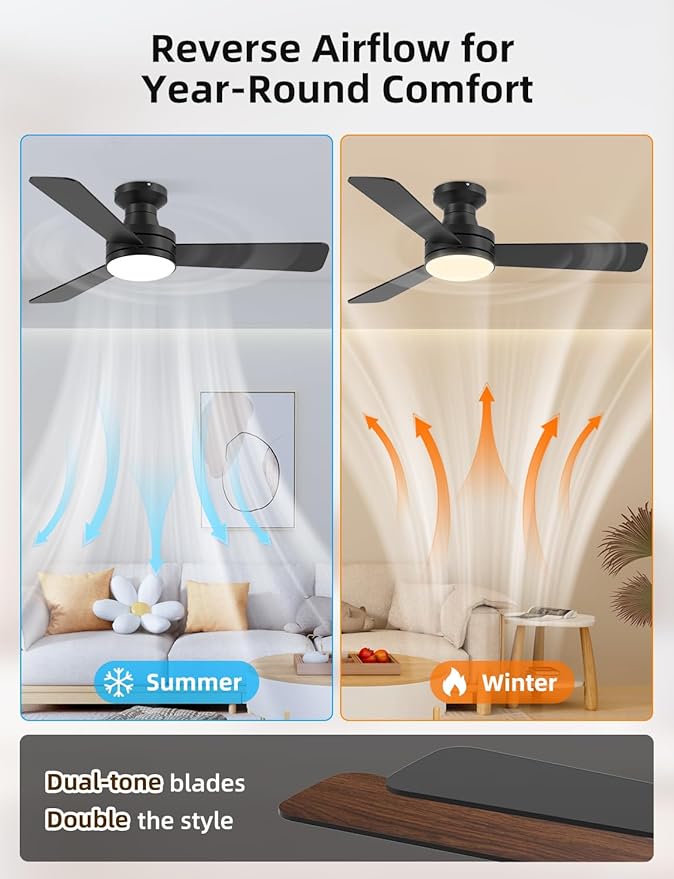 42" RGB Ceiling Fan with Light, Music Sync Smart Fan with Alexa/Google/App Control, Low Profile Flush Mount, 6-Speed Quiet DC Motor, 4 CCT Dimmable Lighting for Bedroom Living Room, Black