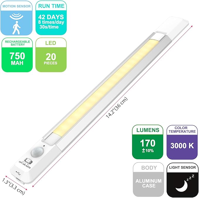 BIGMONAT Motion Sensor LED Night Light,Wireless USB Rechargeable Under Cabinet Lights,Ultra Thin Magnetic Closet Lighting Bar for Kitchen,Stairs,Bedroom (White, 1Pack)