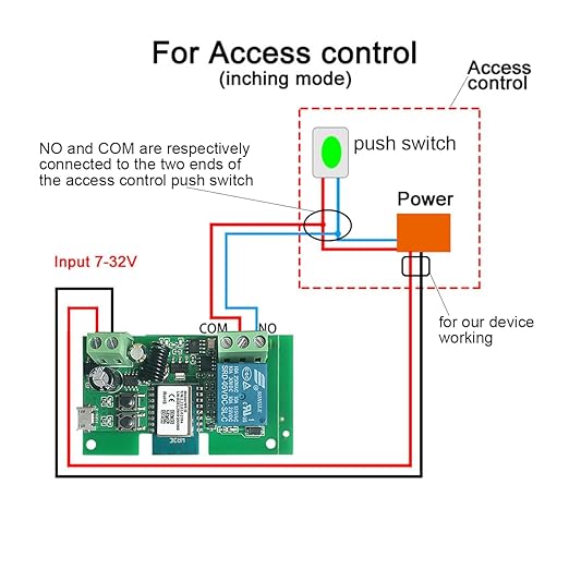 Smart WiFi Wireless Relay Switch Module, Tuya 1CH AC/DC 7-32V/ USB 5V Smart Life Remote Control, Dry Contact Momentry Switch Compatible with Alexa and Google Home