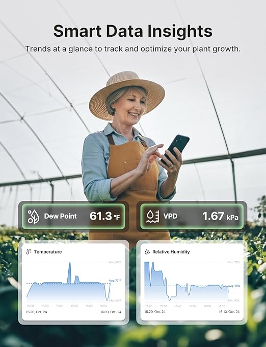 X-Sense Wi-Fi Temperature and Humidity Monitor, Indoor Humidity Meter with App Control, Temperature Sensor for House, Gardening, Free Data Storage Export, 3 Sensors & 1 Base Station