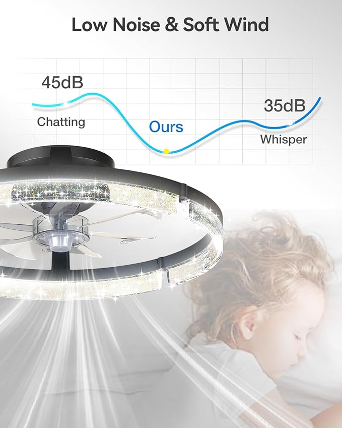 addlon Ceiling Fans with Lights and Remote, 20'' Low Profile Ceiling Fans, 3000-6000K Dimmable Modern Flush Mount LED Fan Light, Fandelier Ceiling Fan for Bedroom, Kitchen, Living Room, Black