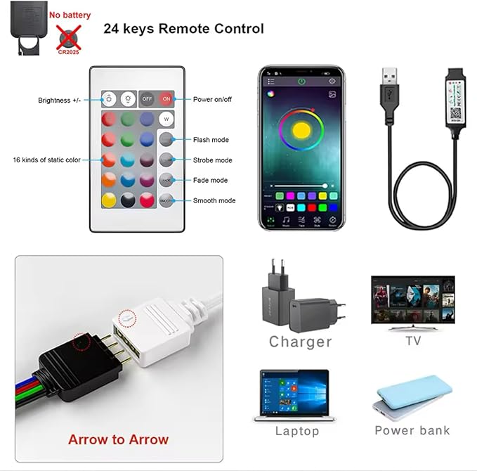 TV LED Light, RGB Color Changing Light Strip, TV Light Strip with Remote Control USB TV Backlight for 32-80 Inch TV, Quick Install Large Size TV/Monitor Backlight, Ambient Lighting (196 inches)
