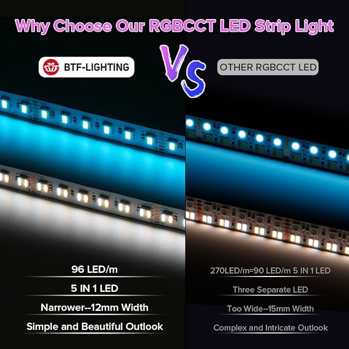 BTF-LIGHTING RGBCCT 5 Colors in 1 LED Tape Lights 5050SMD RGBWW RGB+Dimmable Color Temperature 2700K-6500K 16.4ft 96LED/m 480LED IP65 DC12V White PCB for Home Decoration(No Adapter or Controller)