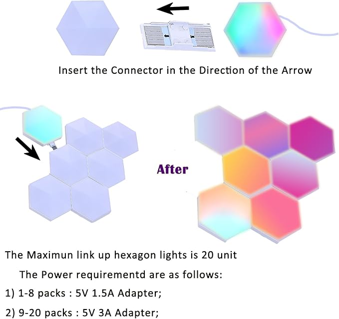 Smart Hexagon Lights DIY Hexagon Led Light App & Remote Controlled & Music Sync Features USB & Type C Modern RGB Wall Panels for Living & Gaming Decor (10Pack)
