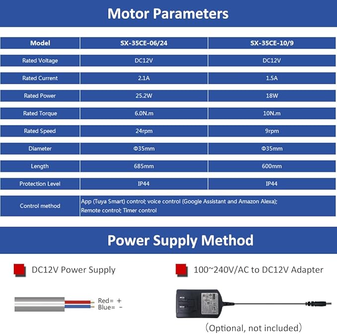 Tuya WiFi Smart Roller Shade Motor DC12V, High Torque Electric Blind Motor, Compatible with Alexa/Google Home, Retrofit Motorized Roller Blinds Kit (10 N.m for Φ50mm (2") Round Tube)
