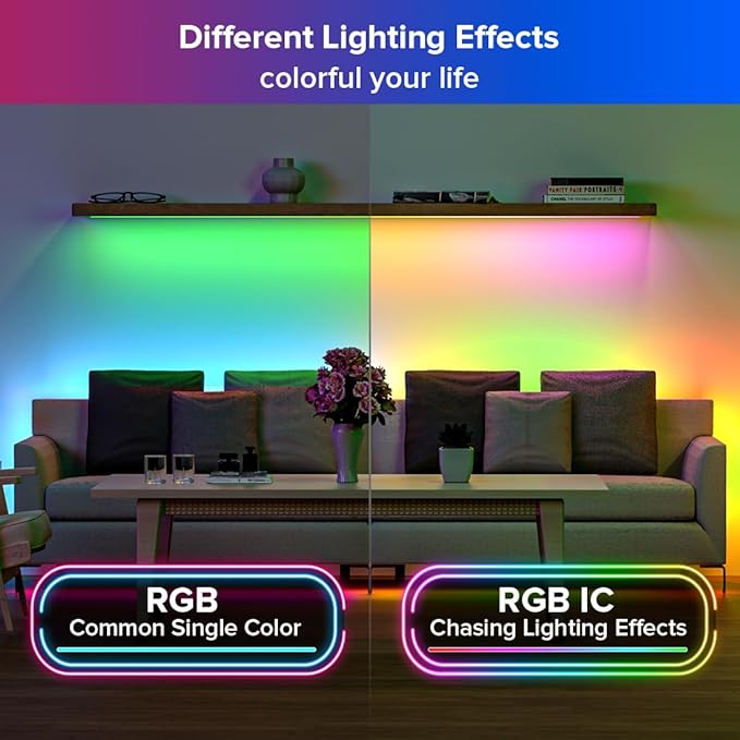 SEZO WS2812B LED Strip Light 3.3FT/1M 144LEDs/m Individually Addressable Programmable 5050SMD Digital RGB Alloy Wires Flexible Dream Color IP30 Non-Waterproof PCB White DC5V