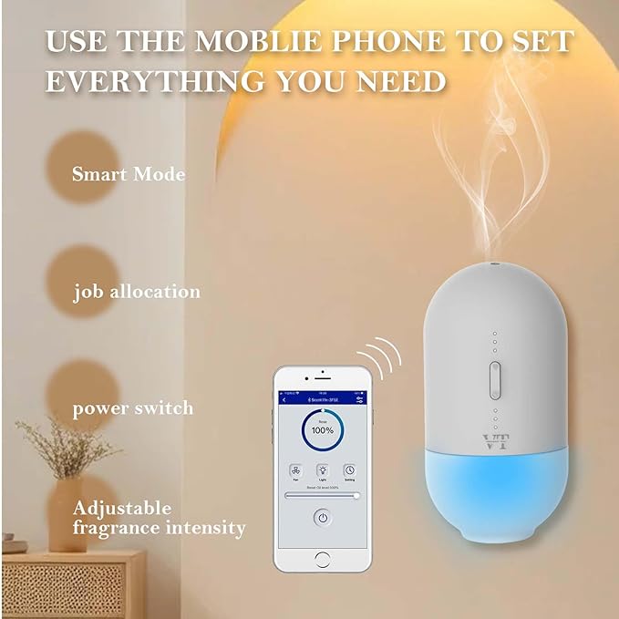 Plug in Waterless Oil Diffuser and 5 OZ Essential Oil for 600 Sq. Ft Room Home Hotel Office, Mini Wall Mounted Smart Scent Air Freshener Machine with Bluetooth App, House Outlet Aroma Diffuser White